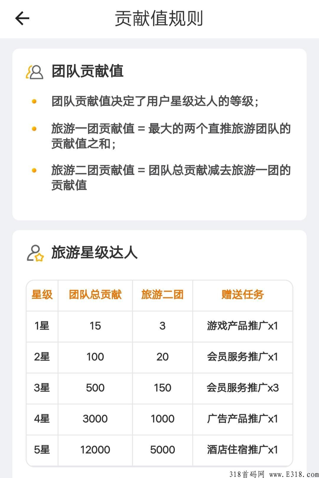 蚁丛旅游，通证经济，注册实铭送10门票，每天做任务得0.4票，门票可变现_首码项目网